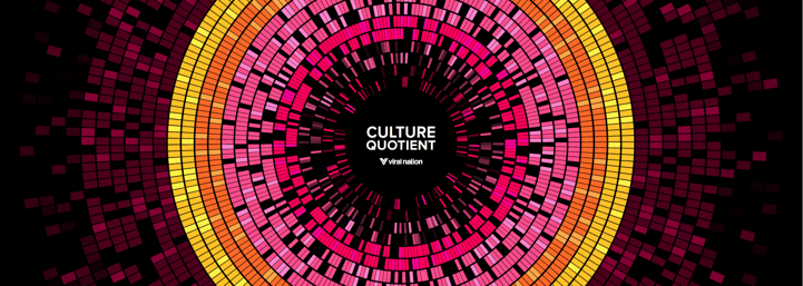 Everything You Need to Know About the Culture Quotient