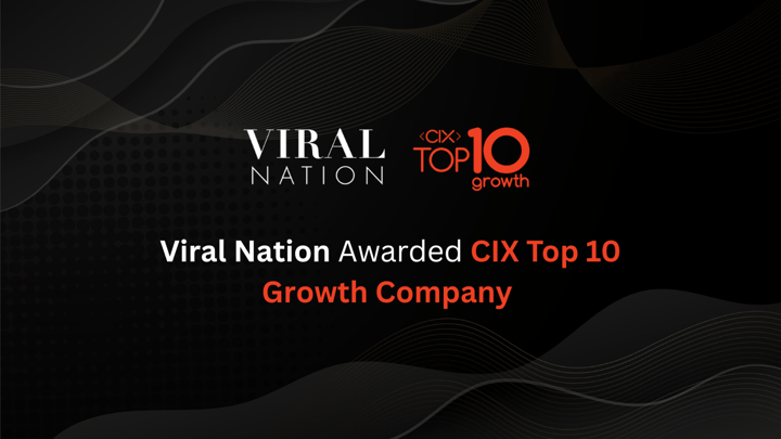 Viral Nation is proud to be recognized as a top 10 growth company by the Canadian Innovation Exchange for 2022
