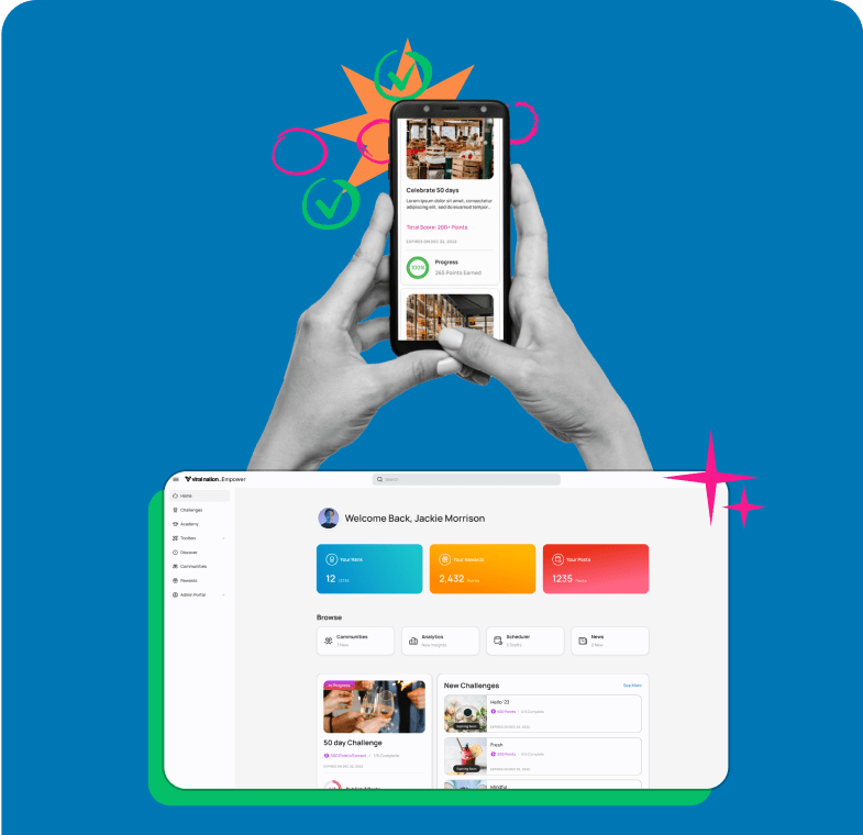Introducing Viral Nation_­Empower™, the Enterprise Solution for Revolutionizing Employee Social Media Advocacy